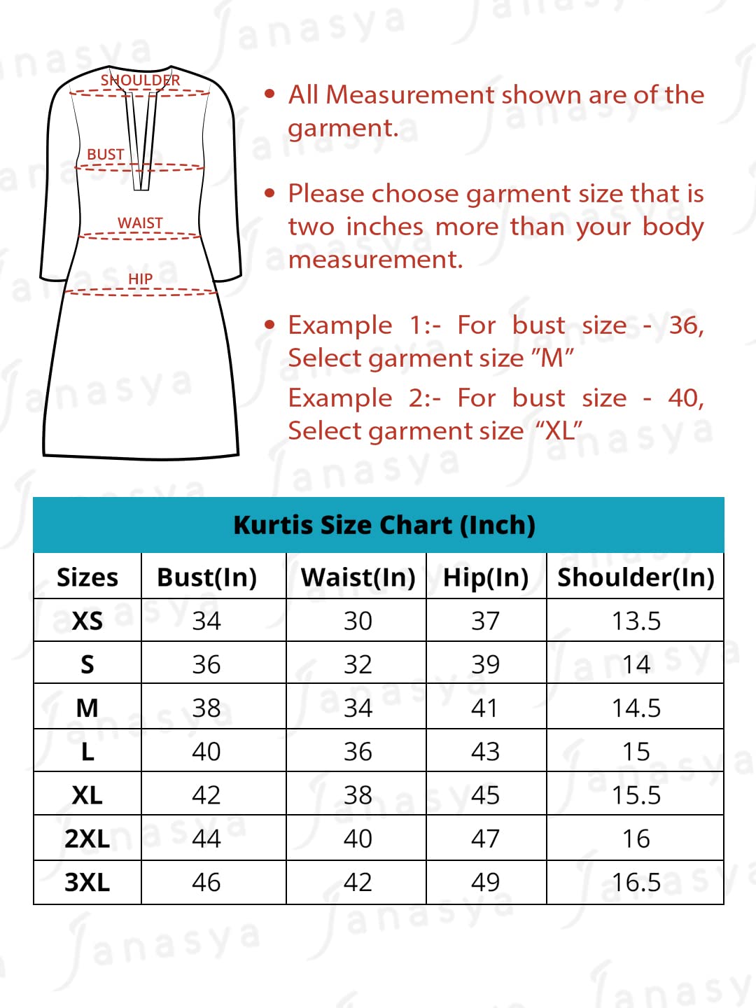 Janasya Women's Green Dobby Chiffon Self Design Flared Western Kurta - Image 4